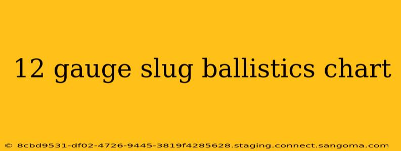 12 gauge slug ballistics chart