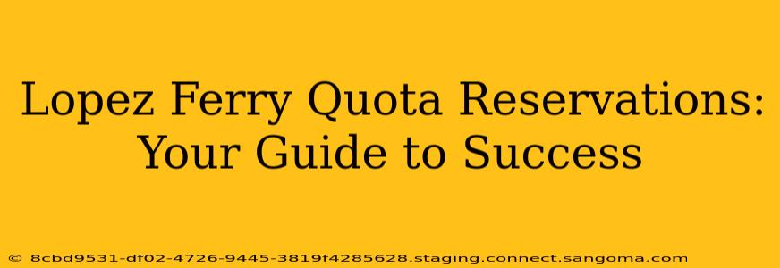 Lopez Ferry Quota Reservations: Your Guide to Success