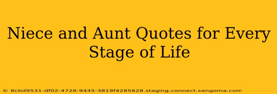 Niece and Aunt Quotes for Every Stage of Life